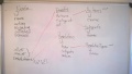 Node whiteboard.jpg